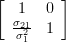 \left[
\begin{array}{cc}
1 & 0\\
 \frac{\sigma_{21}}{\sigma_{1}^{2}}  & 1
\end{array}
\right]